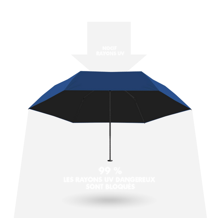 99_DER_GEF_HRLICHEN_UV-STRAHLEN_WERDEN_GEBLOCKT_1_